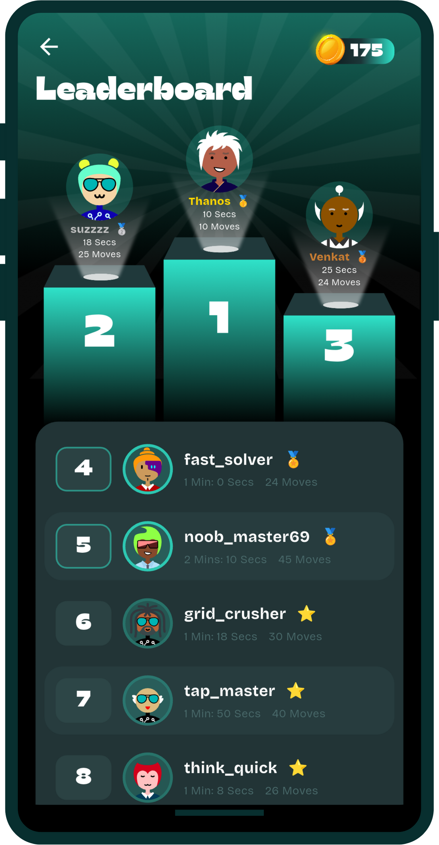 Timed Challenges